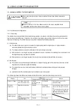 Preview for 484 page of Mitsubishi Electric MR-J4-100B(-RJ) Instruction Manual