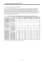 Preview for 502 page of Mitsubishi Electric MR-J4-100B(-RJ) Instruction Manual