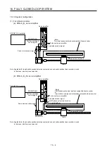 Preview for 509 page of Mitsubishi Electric MR-J4-100B(-RJ) Instruction Manual