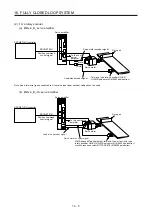 Preview for 510 page of Mitsubishi Electric MR-J4-100B(-RJ) Instruction Manual