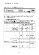 Preview for 533 page of Mitsubishi Electric MR-J4-100B(-RJ) Instruction Manual