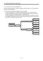 Preview for 536 page of Mitsubishi Electric MR-J4-100B(-RJ) Instruction Manual