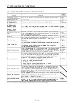 Preview for 543 page of Mitsubishi Electric MR-J4-100B(-RJ) Instruction Manual