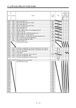 Preview for 547 page of Mitsubishi Electric MR-J4-100B(-RJ) Instruction Manual