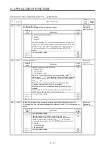 Preview for 548 page of Mitsubishi Electric MR-J4-100B(-RJ) Instruction Manual