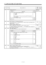 Preview for 551 page of Mitsubishi Electric MR-J4-100B(-RJ) Instruction Manual