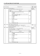 Preview for 552 page of Mitsubishi Electric MR-J4-100B(-RJ) Instruction Manual