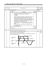 Preview for 553 page of Mitsubishi Electric MR-J4-100B(-RJ) Instruction Manual