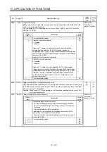 Preview for 554 page of Mitsubishi Electric MR-J4-100B(-RJ) Instruction Manual