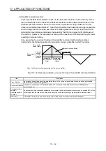 Preview for 563 page of Mitsubishi Electric MR-J4-100B(-RJ) Instruction Manual