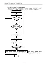 Preview for 578 page of Mitsubishi Electric MR-J4-100B(-RJ) Instruction Manual