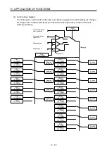 Preview for 581 page of Mitsubishi Electric MR-J4-100B(-RJ) Instruction Manual