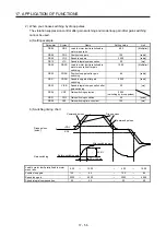 Preview for 587 page of Mitsubishi Electric MR-J4-100B(-RJ) Instruction Manual