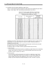 Preview for 596 page of Mitsubishi Electric MR-J4-100B(-RJ) Instruction Manual