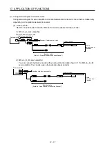 Preview for 608 page of Mitsubishi Electric MR-J4-100B(-RJ) Instruction Manual