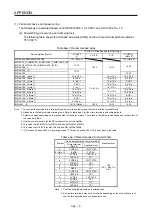 Preview for 619 page of Mitsubishi Electric MR-J4-100B(-RJ) Instruction Manual