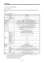 Preview for 637 page of Mitsubishi Electric MR-J4-100B(-RJ) Instruction Manual