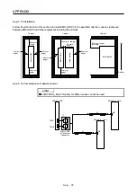 Preview for 650 page of Mitsubishi Electric MR-J4-100B(-RJ) Instruction Manual