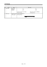 Preview for 651 page of Mitsubishi Electric MR-J4-100B(-RJ) Instruction Manual