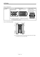 Preview for 657 page of Mitsubishi Electric MR-J4-100B(-RJ) Instruction Manual