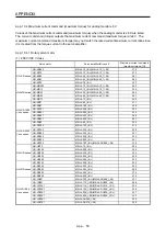 Preview for 663 page of Mitsubishi Electric MR-J4-100B(-RJ) Instruction Manual