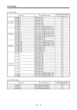 Preview for 665 page of Mitsubishi Electric MR-J4-100B(-RJ) Instruction Manual