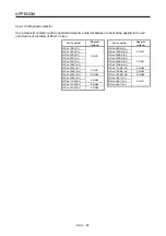 Preview for 675 page of Mitsubishi Electric MR-J4-100B(-RJ) Instruction Manual