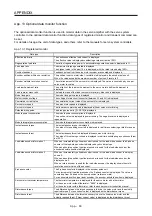 Preview for 676 page of Mitsubishi Electric MR-J4-100B(-RJ) Instruction Manual