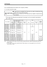 Preview for 684 page of Mitsubishi Electric MR-J4-100B(-RJ) Instruction Manual