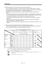 Preview for 687 page of Mitsubishi Electric MR-J4-100B(-RJ) Instruction Manual