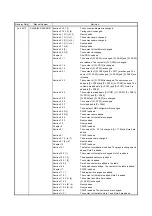 Preview for 691 page of Mitsubishi Electric MR-J4-100B(-RJ) Instruction Manual