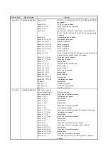 Preview for 694 page of Mitsubishi Electric MR-J4-100B(-RJ) Instruction Manual