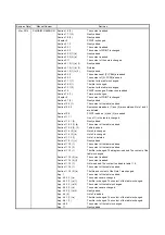 Preview for 697 page of Mitsubishi Electric MR-J4-100B(-RJ) Instruction Manual