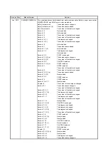 Preview for 698 page of Mitsubishi Electric MR-J4-100B(-RJ) Instruction Manual