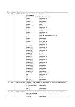 Preview for 700 page of Mitsubishi Electric MR-J4-100B(-RJ) Instruction Manual