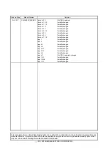 Preview for 703 page of Mitsubishi Electric MR-J4-100B(-RJ) Instruction Manual