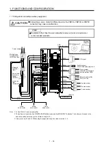 Preview for 31 page of Mitsubishi Electric MR-J4W2-0303B6 Instruction Manual