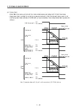 Preview for 59 page of Mitsubishi Electric MR-J4W2-0303B6 Instruction Manual