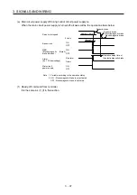 Preview for 76 page of Mitsubishi Electric MR-J4W2-0303B6 Instruction Manual