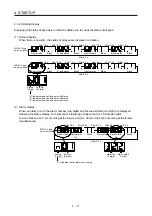 Preview for 88 page of Mitsubishi Electric MR-J4W2-0303B6 Instruction Manual