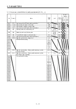 Preview for 108 page of Mitsubishi Electric MR-J4W2-0303B6 Instruction Manual