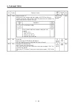 Preview for 136 page of Mitsubishi Electric MR-J4W2-0303B6 Instruction Manual