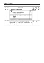 Preview for 152 page of Mitsubishi Electric MR-J4W2-0303B6 Instruction Manual