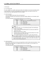 Preview for 171 page of Mitsubishi Electric MR-J4W2-0303B6 Instruction Manual