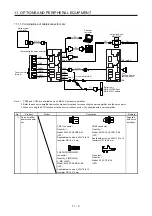 Preview for 247 page of Mitsubishi Electric MR-J4W2-0303B6 Instruction Manual