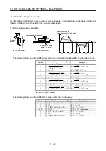 Preview for 253 page of Mitsubishi Electric MR-J4W2-0303B6 Instruction Manual