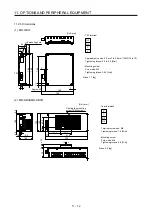 Preview for 257 page of Mitsubishi Electric MR-J4W2-0303B6 Instruction Manual