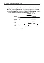 Preview for 327 page of Mitsubishi Electric MR-J4W2-0303B6 Instruction Manual