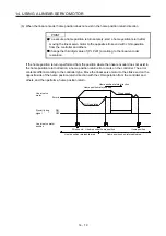 Preview for 328 page of Mitsubishi Electric MR-J4W2-0303B6 Instruction Manual