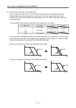 Preview for 378 page of Mitsubishi Electric MR-J4W2-0303B6 Instruction Manual